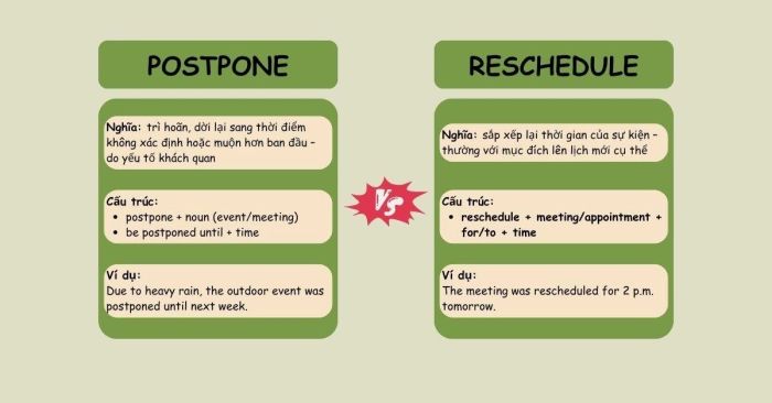 postpone vs reschedule